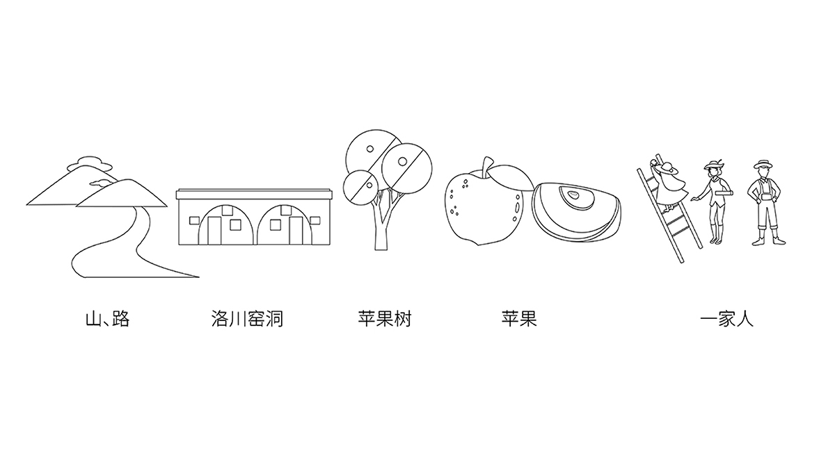 武漢包裝設計，農產品包裝設計，水果包裝設計